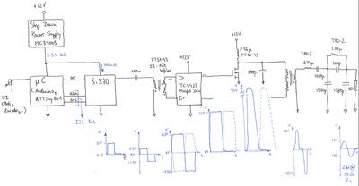 Abb. 1 -